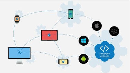 NovalIDE 現代化集成開發環境的設計與開發