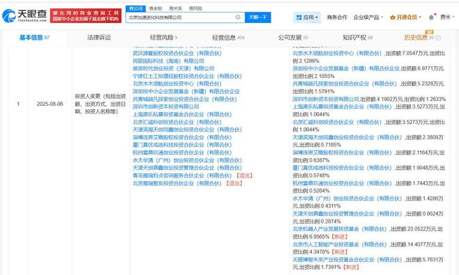 北京AI產投基金戰略入股加速進化 人形機器人賽道資本與技術的“雙向奔赴“